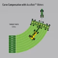 2025 John Deere C550L - Image 26