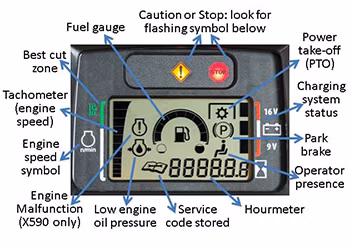 2025 John Deere X590 48 in - Image 38