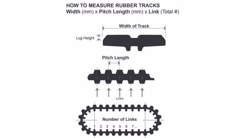 2025 Bobcat 16 Inch Multi-Bar Lug Excavator Track (400 X 72.5 X 74) (7363999) - Image 4