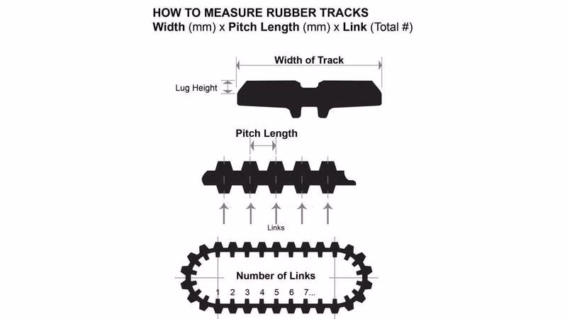 2025 Bobcat 12 Inch Standard C-Pattern Skid Steer Loader Track (320 X 86 X 53), (7396437) - Image 6