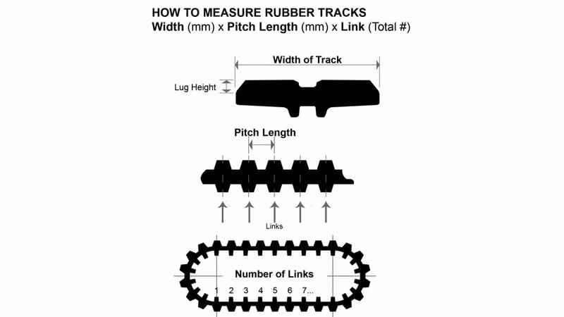 2025 Bobcat 9 Inch All Purpose Excavator Rubber Track (230 x 48 x 66) (6988832) - Image 3