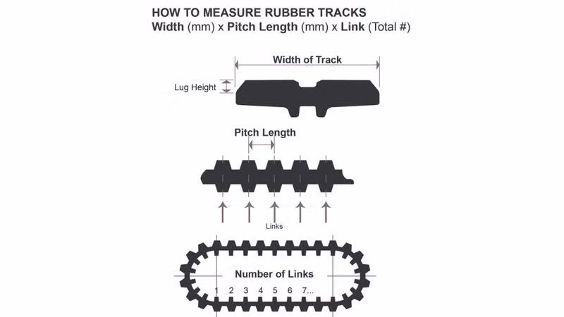 2025 Bobcat 12 Inch Excavator Rubber Track (300 x 52.5 x 80) (7274743) - Image 5
