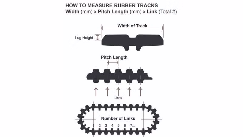 2025 Bobcat 10 Inch Smooth Ride MT Loader Track (250 x 72 x 45) (7307110) - Image 5