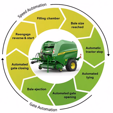 2026 John Deere V452M - Image 12